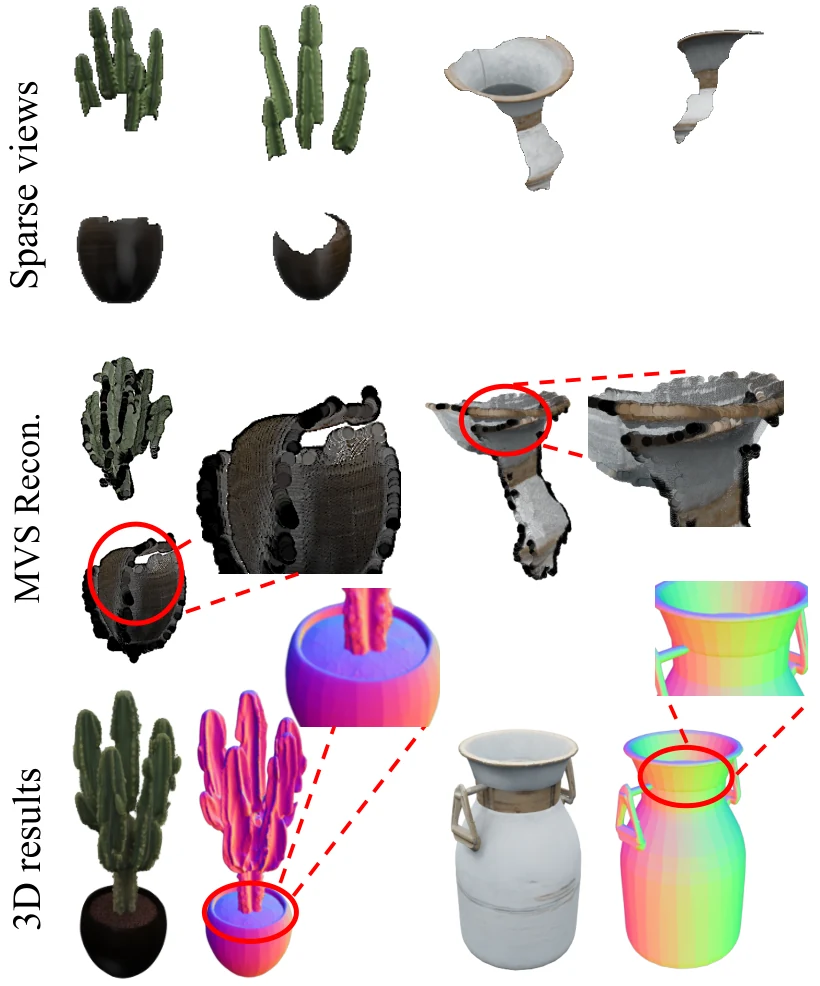 Cactus pot and vase: misaligned and overlapping MVS point clouds, and the clean GENA3D results.