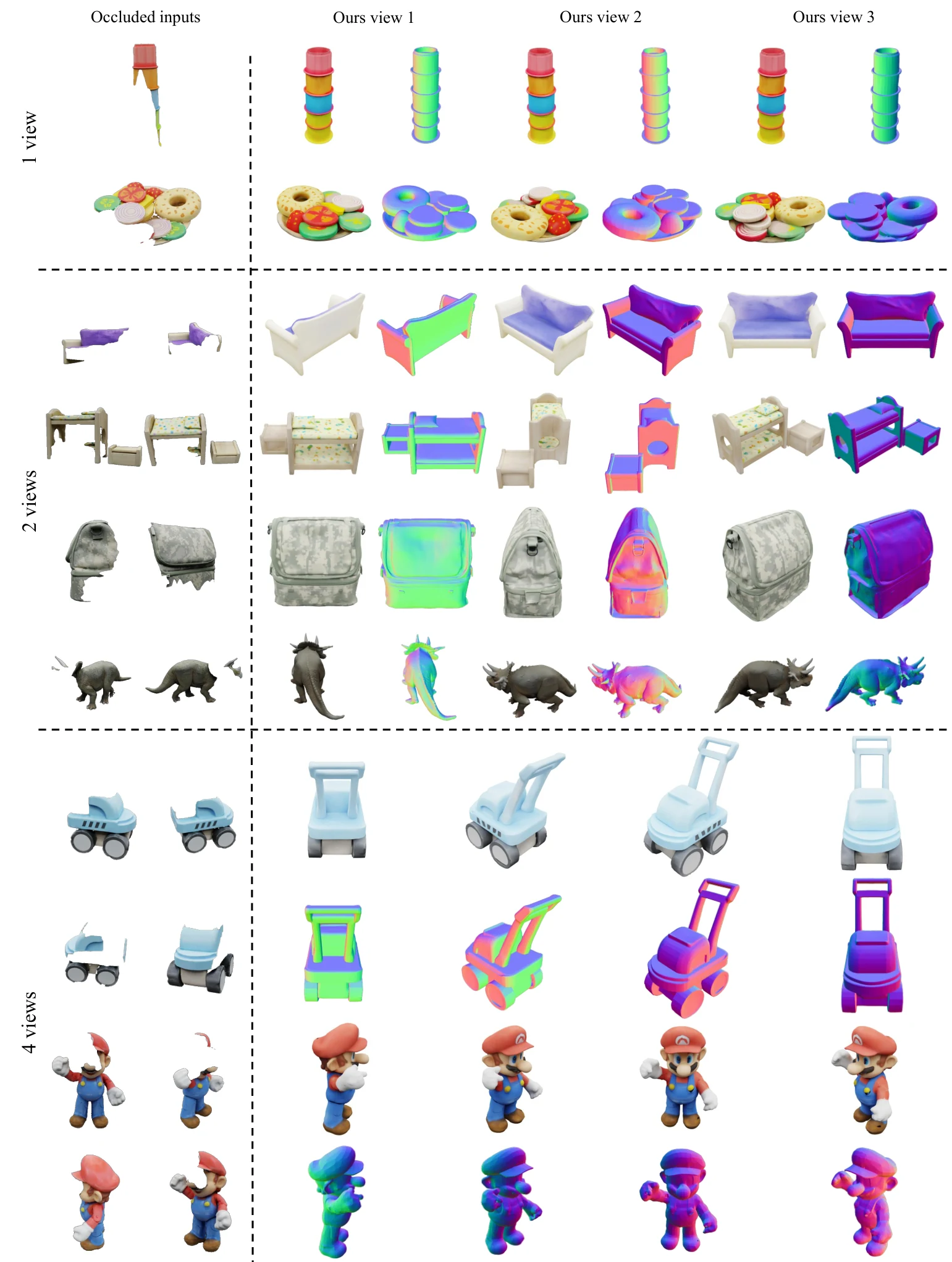Grid of additional GSO objects generated by GENA3D.