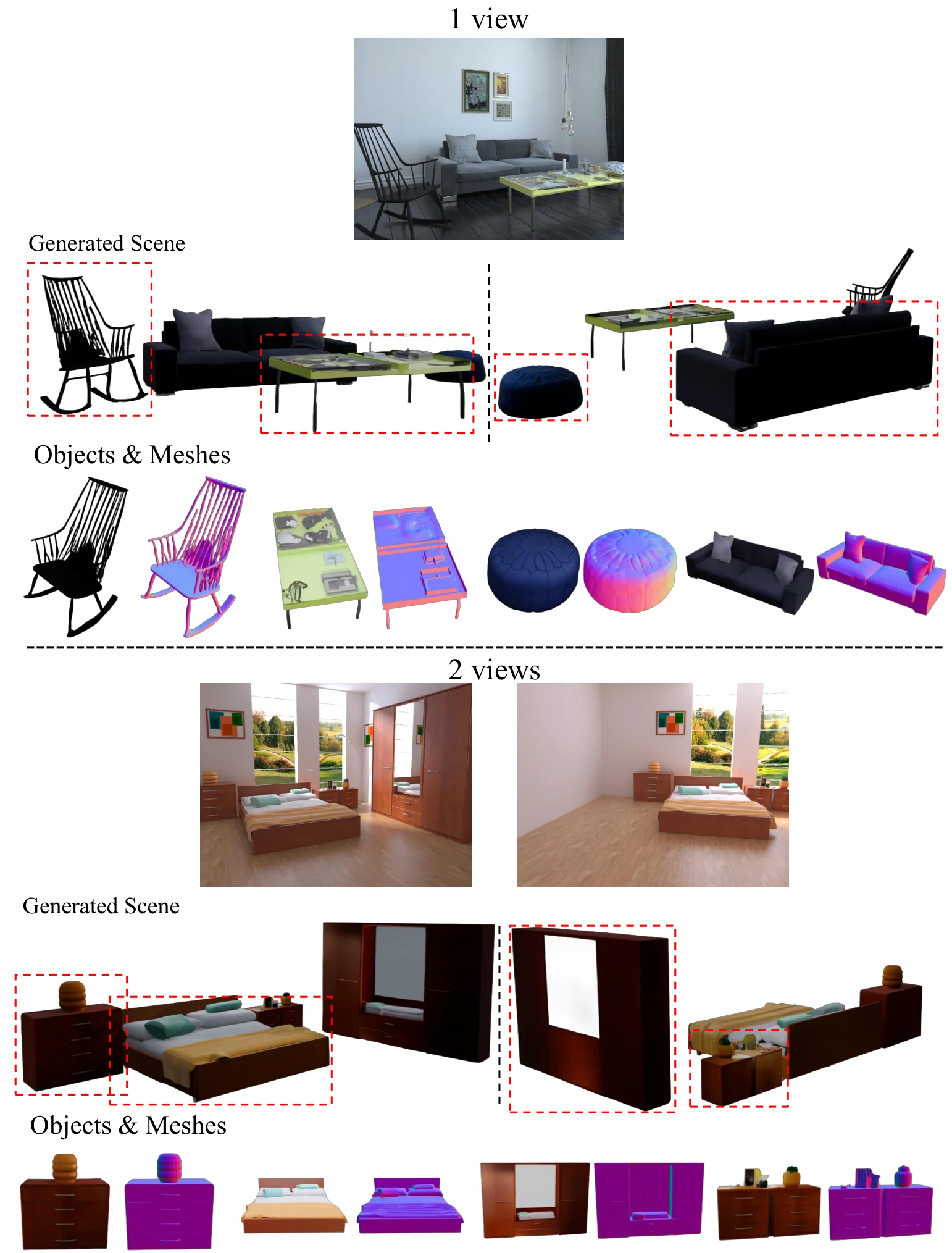 Additional Hypersim scenes with GENA3D results.