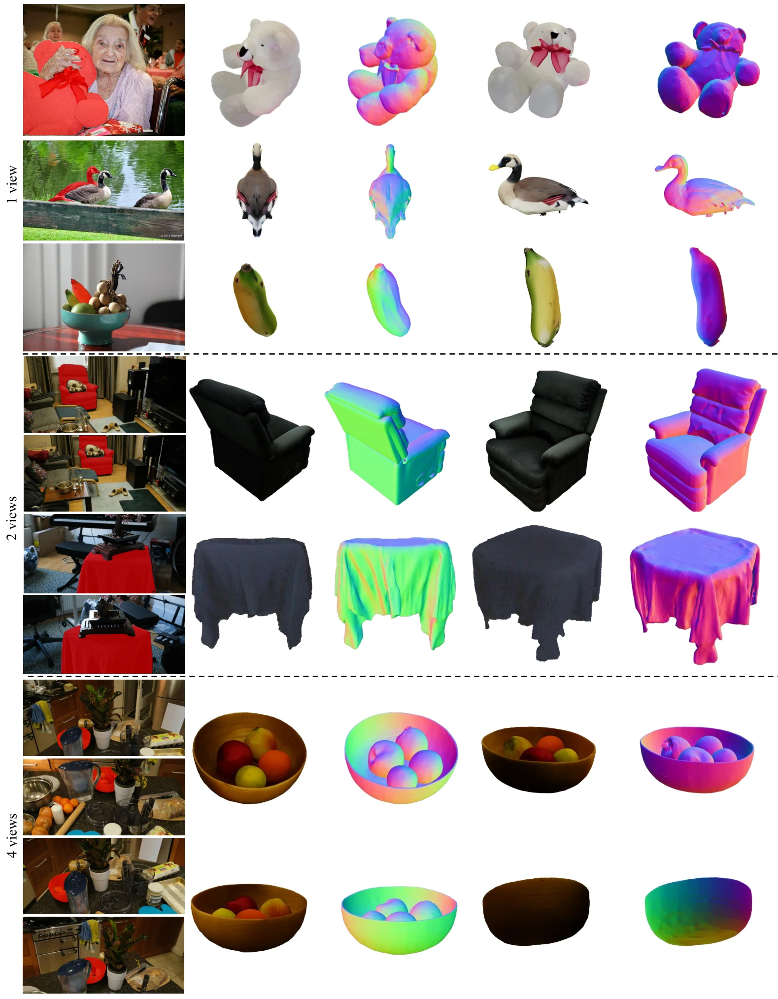 Additional Mip-NeRF 360 scenes with GENA3D results.