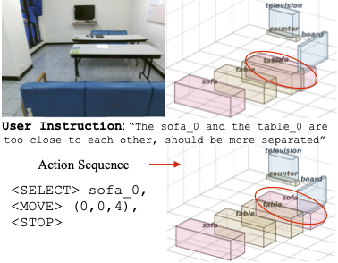 instructional refinement